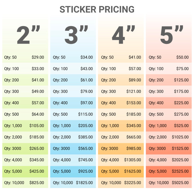 Sticker pricing sheet with sizes